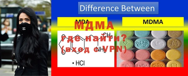 MDMA Premium VHQ Беломорск